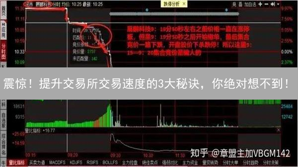 震惊！提升交易所交易速度的3大秘诀，你绝对想不到！
