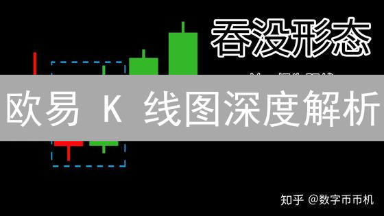 欧易 K 线图深度解析：新手也能掌握的盈利秘诀？