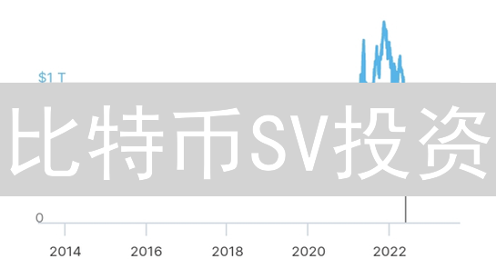 比特币SV投资：新手如何在欧易(OKX)轻松购买？
